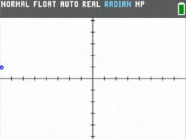 GIF by Texas Instruments Education