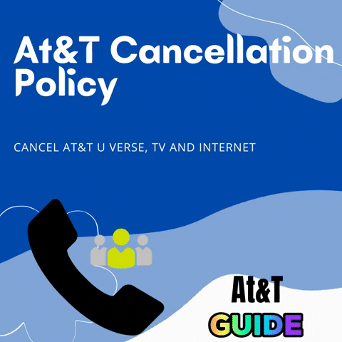Att Cancellation Policy GIF