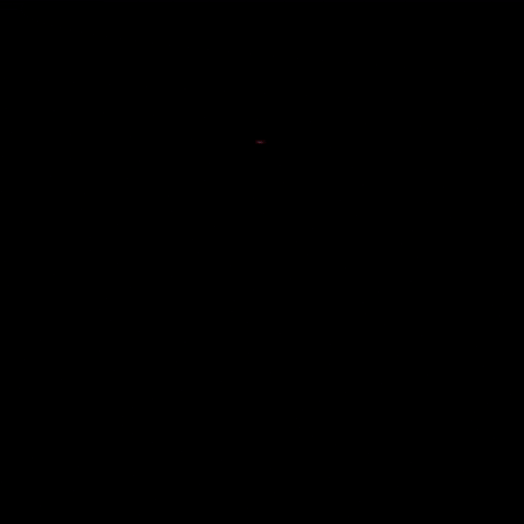 The Indian Garage Co GIF