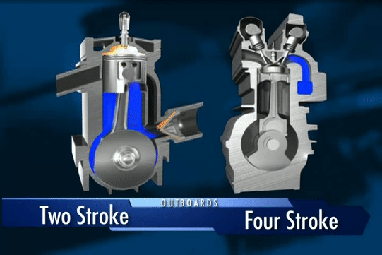 Four-stroke-engine GIFs - Get the best GIF on GIPHY
