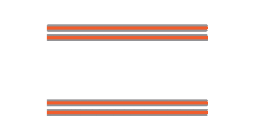 NCHSAA Sticker