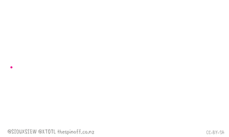 Covid GIF