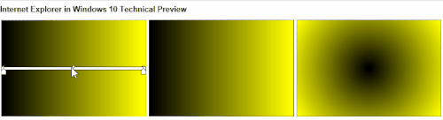 gradient