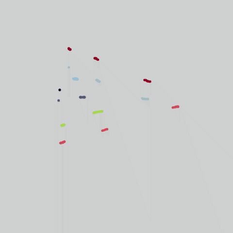GIF by Boopy Club