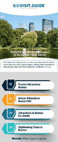 Indoor Attractions Boston Ma GIF