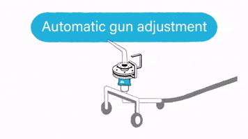 Sector GIF by Raindancer