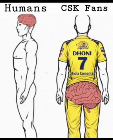 Akash0322 GIF