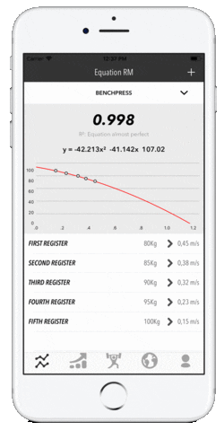 Workout Apple GIF by Speed4lifts