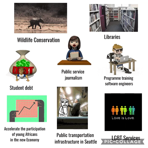 helpyourngo  GIF
