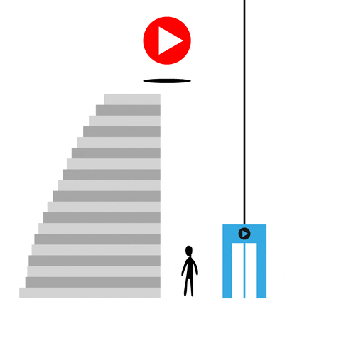 WhatTheFactoryIT wtf youtube stairs elevator GIF