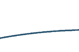 Golden Gate Bridge Travel Sticker by San Francisco