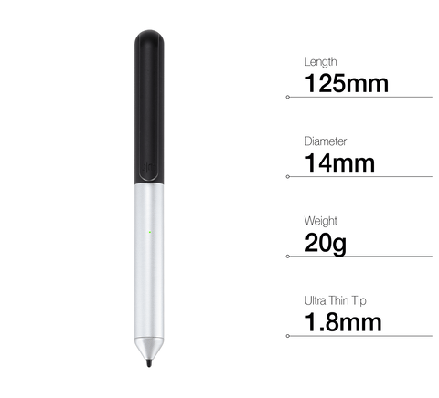 pens