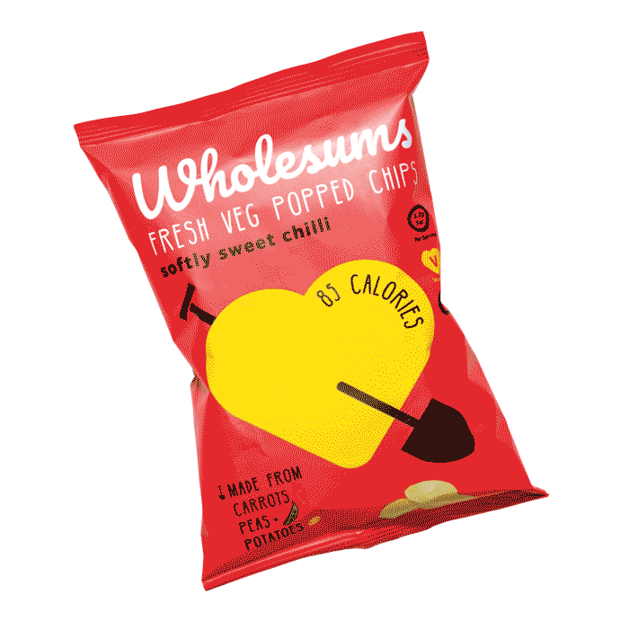 Wholesums Sticker
