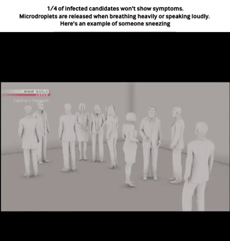 Coronavirus GIF