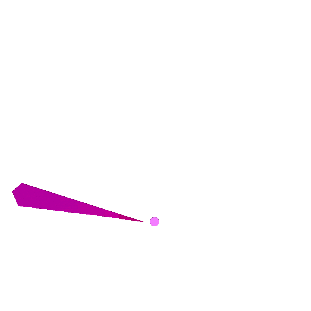 Kinky Malinki Sticker