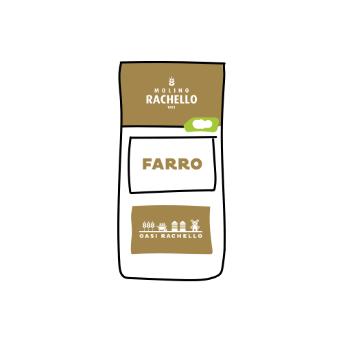 Molino Rachello Sticker