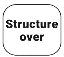 Mmpg Sticker by MPGROUPLTD