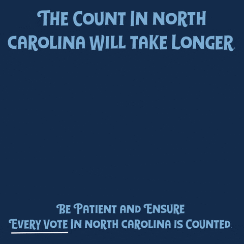 Be Patient North Carolina GIF by Creative Courage