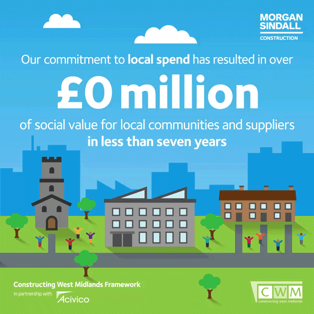 Morgan Sindall Construction GIF