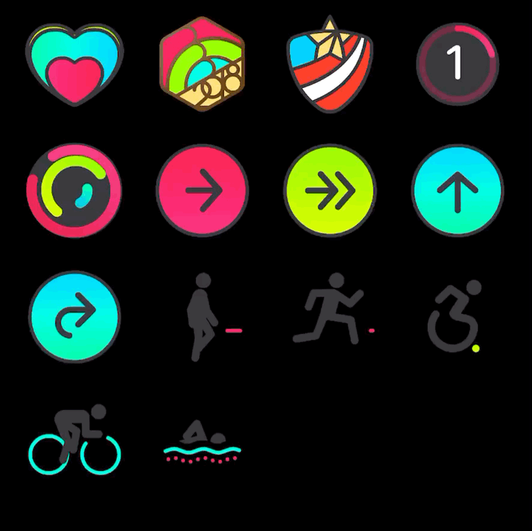 Iphone Ipad GIF
