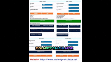 Calculate Molarity GIF