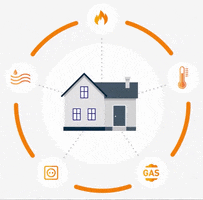 Vorsicher Italia GIF