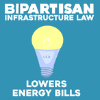 Bipartisan Infrastructure Law benefits