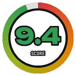 Score Rating Sticker by GetViralHook