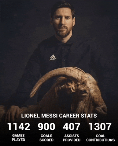 La Pulga Messi World Cup GIF
