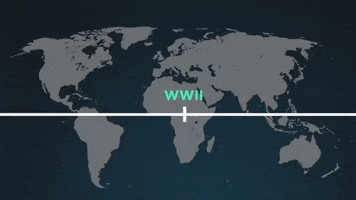 Us Military History GIF by The Daily Signal