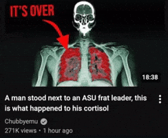 Low Cortisol GIF