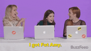 Anna Kendrick Quiz GIF by BuzzFeed