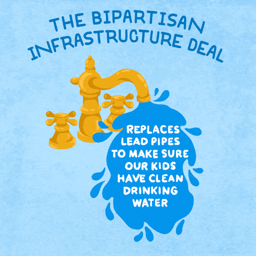 Clean Drinking GIFs Get the best GIF on GIPHY