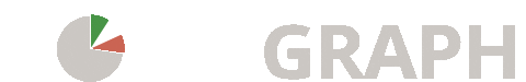 Politigraph Sticker