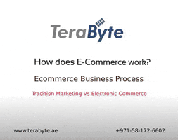 Ecommerce Website GIF