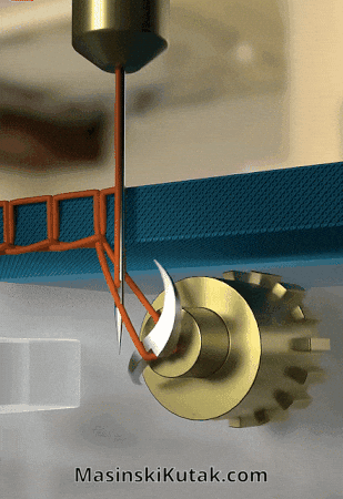 Machine GIF