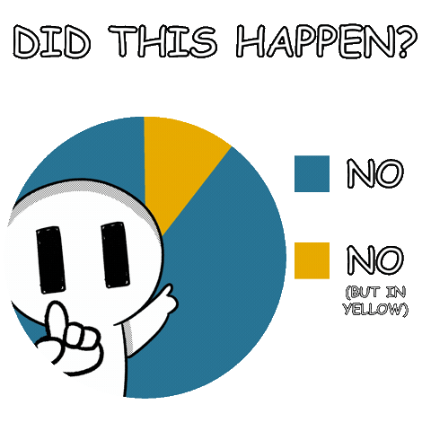 Lie Didnt Happen Sticker by Playgigaverse
