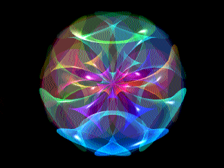 dna