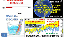 global warming