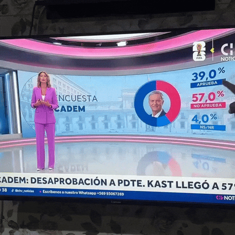 Chile Gobierno GIF