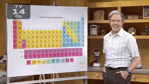 Periodic-table GIFs - Get the best GIF on GIPHY