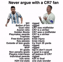 La Pulga Messi World Cup GIF