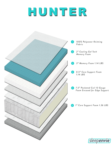 sleepenvie spring hunter hybrid mattress GIF