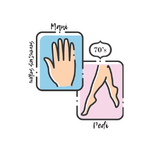 Seventies Salon Sticker