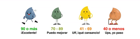 Capital agua kangen agua kangen test del agua GIF