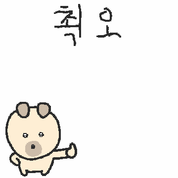 Dog Omg GIF