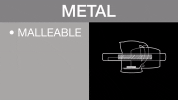 Właściwości Metali GIF