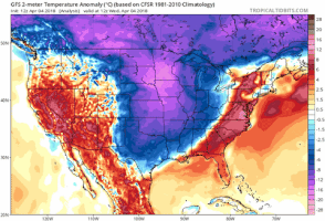 Snow Weather GIF