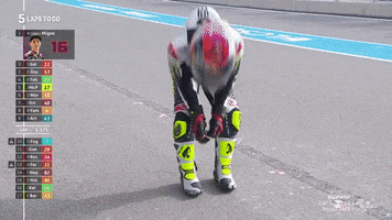 Angry Sport GIF by MotoGP