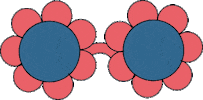 Sunglasses Sticker